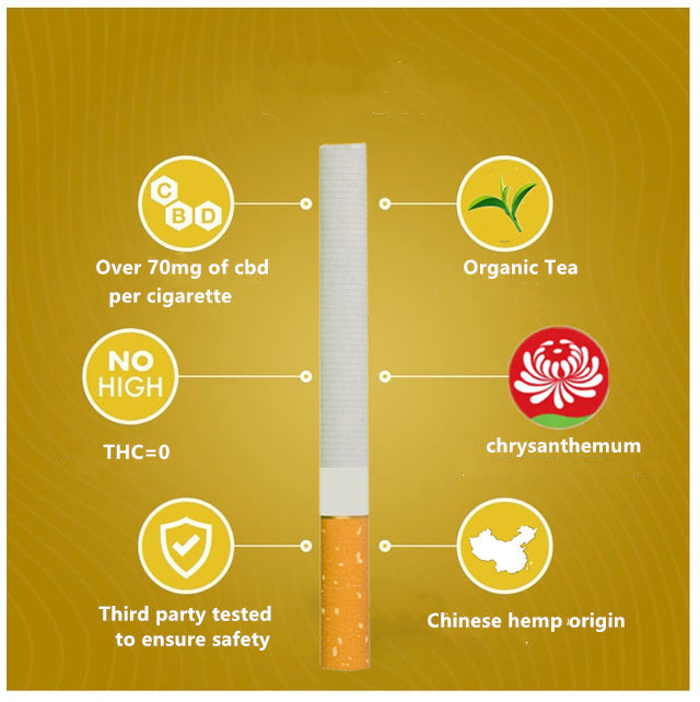 how to smoke a prerolled joint make your own menthol cigarettes