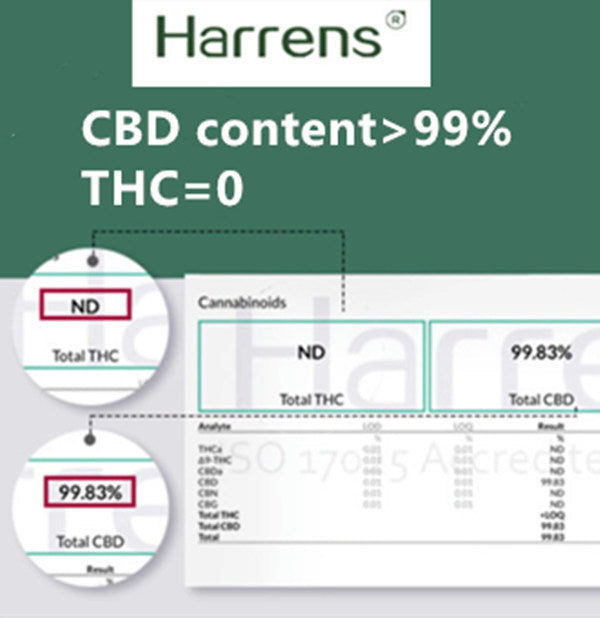 cbd hemp flower discount cigarettes uk order cannabis oil