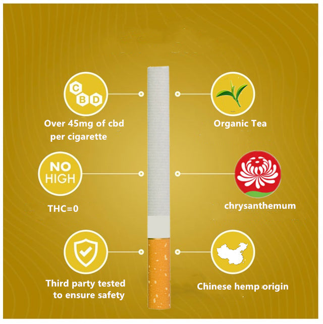 nicotine free cigs where to buy non nicotine cigarettes is there a cigarette without nicotine