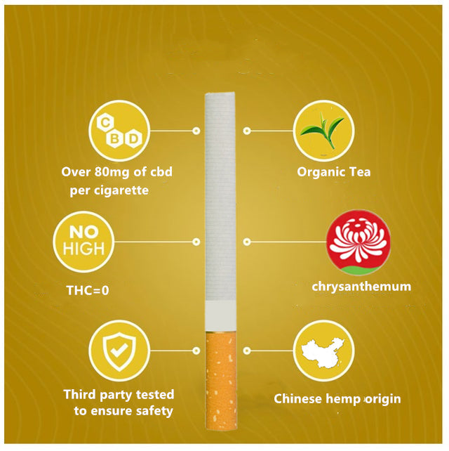 what are cbd dabs nicotine free smoking natural cigarettes no nicotine